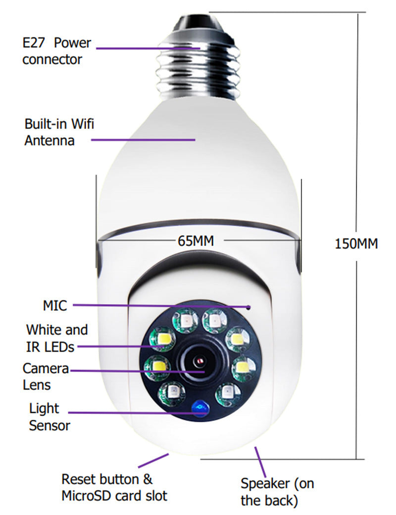 5G WiFi CAMERA 1080P Bulb 4X Zoom Alarm Monitor