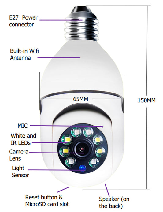 5G WiFi CAMERA 1080P Bulb 4X Zoom Alarm Monitor