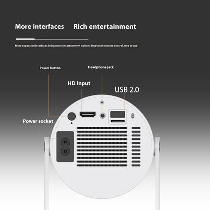 180 Degrees Portable Straight Projector