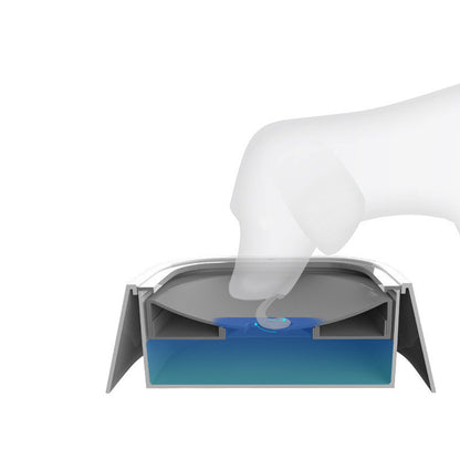 1.5L Anti Spill Pet Water Bowl