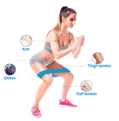 Fitness Resistance Elastic Band